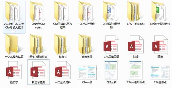 2021年CFA考试资料电子版「汇总」